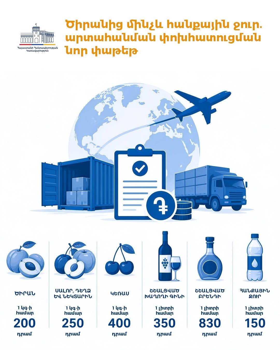 Կառավարությունը աջակցում է մի շարք գյուղմթերքների և խմիչքների արտահանմանը